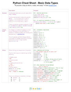 Python One-Liners – Concise Python Code